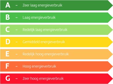 ETH Deckenleuchte Mondrian LED | Schwarz