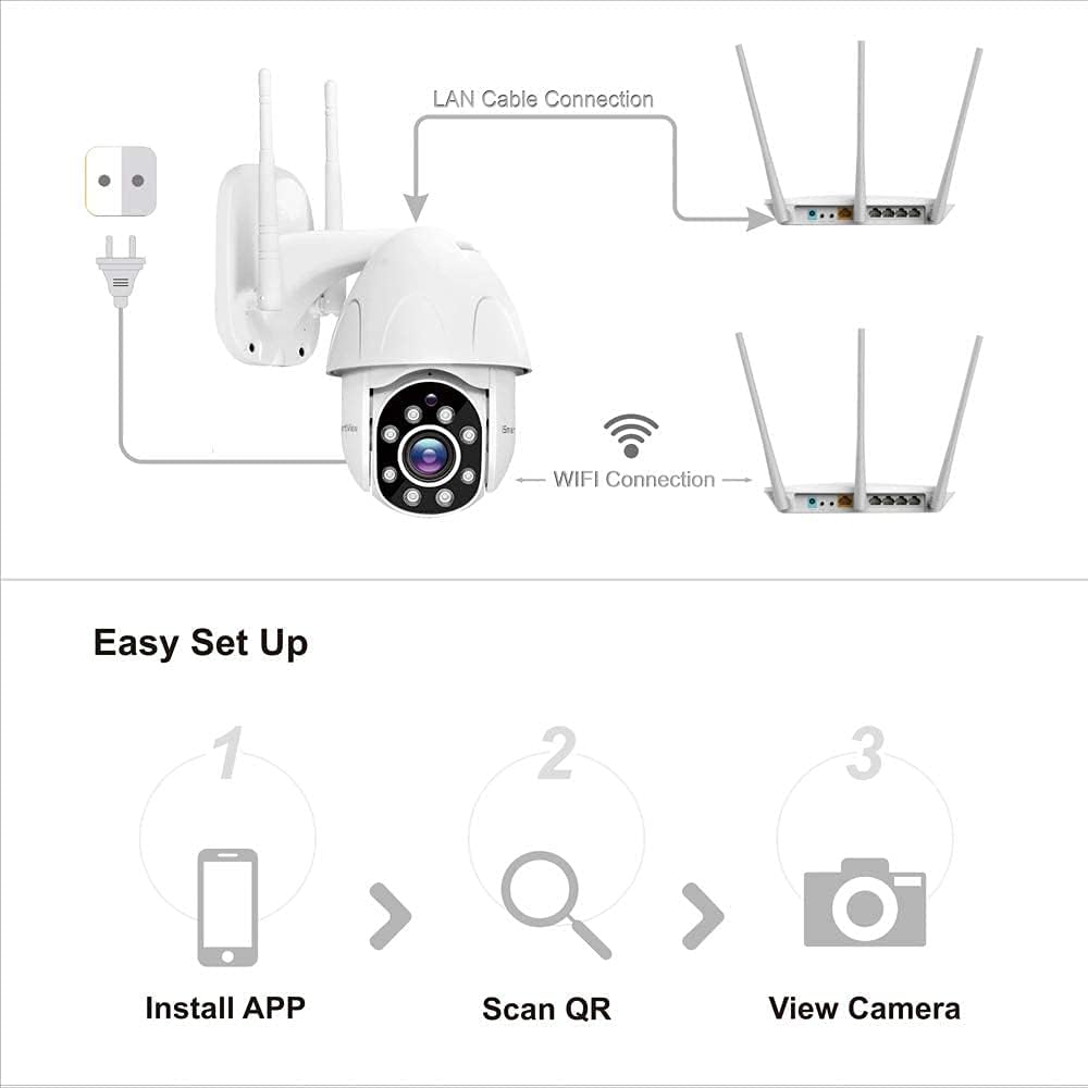 iSmartView Kabel-Outdoor-WLAN-Überwachungskamera, 1080p, 2 MP, Sichtleiste, 360°-Sicht, Klarheit, Nachtsicht, automatische Übertragung von 2-Wege-Audio, Überwachungs-Bewegungserkennung, LED-Lichtalarm, max. 128 GB TF-Karte