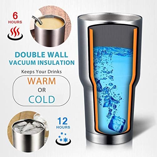 Y·J&H Doppelwandiger Vakuum Isolierbecher Autobecher Edelstahl Reiseflasche Thermobecher Coffee to go mit 2 Spritzwassergeschützten Deckeln 2 Strohhalmen Tubenbürste BPA Frei