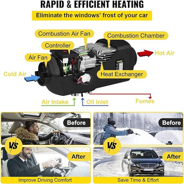 Chauffage à Air pour voiture Diesel, 5kw, 24V, LCD, PKW/LKW/bateau