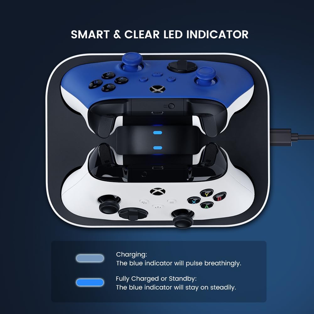 GameSir Controller-Ladestation für Xbox One/Xbox Series X|S Controller, schnelle Dual-Ladedocks für Xbox One X|S mit 2 x 1100 mAh wiederaufladbarem Lithium-Akku, LED-Anzeige