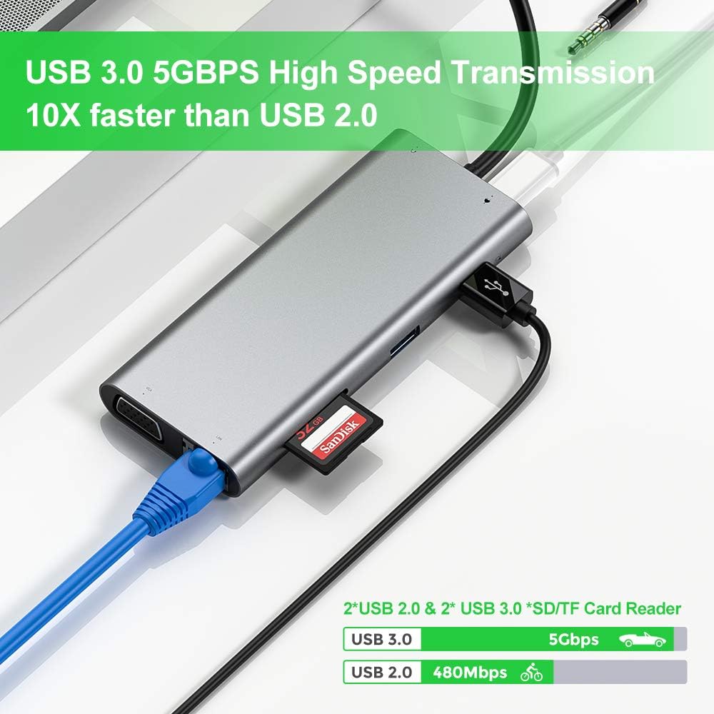 USB-C-Hub, 11-in-1-Typ-C-Hub-Adapter mit 4K HDTV, 1080P VGA, RJ45-Gigabit-Ethernet, USB-C-Stromversorgung, USB 3.0/2.0, SD/TF-Kartenleser, 3,5-mm-Audio-Jacke, kompatibel mit MacBook Pro und mehr