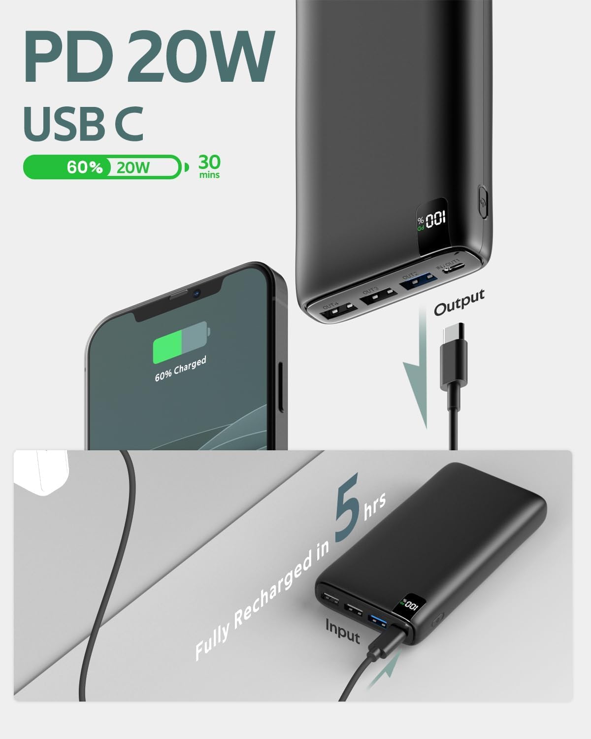 ADDTOP Powerbank 26800 mAh, externer Akku USB C mit 22,5 W Stromversorgung, tragbares 4-Port-Ladegerät, kompatibel mit Smartphone, Tablet und mehr