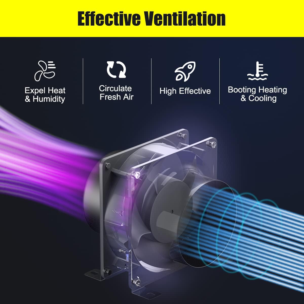 FanGoFast 100mm Axial-Rohrventilator, 180m³/h Axialventilator Abluftventilator Rohrventilator mit Zwei Klemmen und 2m Schlauch für Grow Tent, Garage, Werkzeugraum, Büro