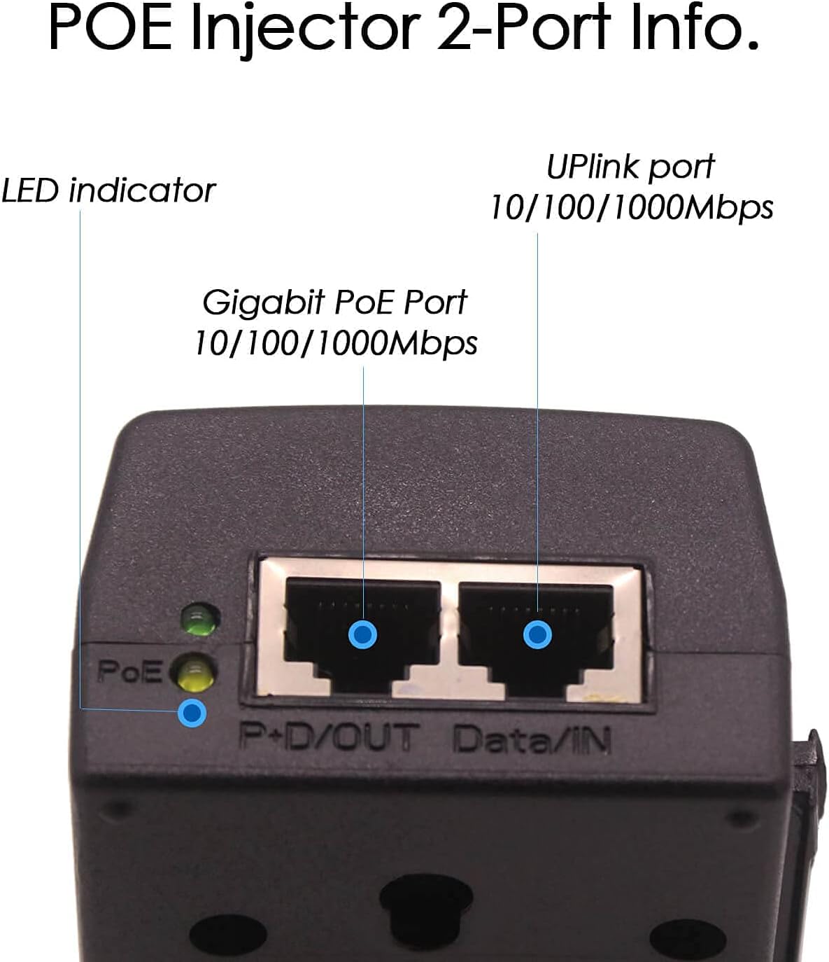 PTZlink 2er-Pack 30-W- und 60-W-PoE-Injektor, 48 V, 52 V, aktives Netzteil, Steckernetzteil, Gigabit-Ethernet-PoE+-Adapter, PoE++ Powerline, 1 GB, 10/100/1000 Mbit/s POE+ IEEE 802.3af/802.3at-konform, bis zu 100 Meter