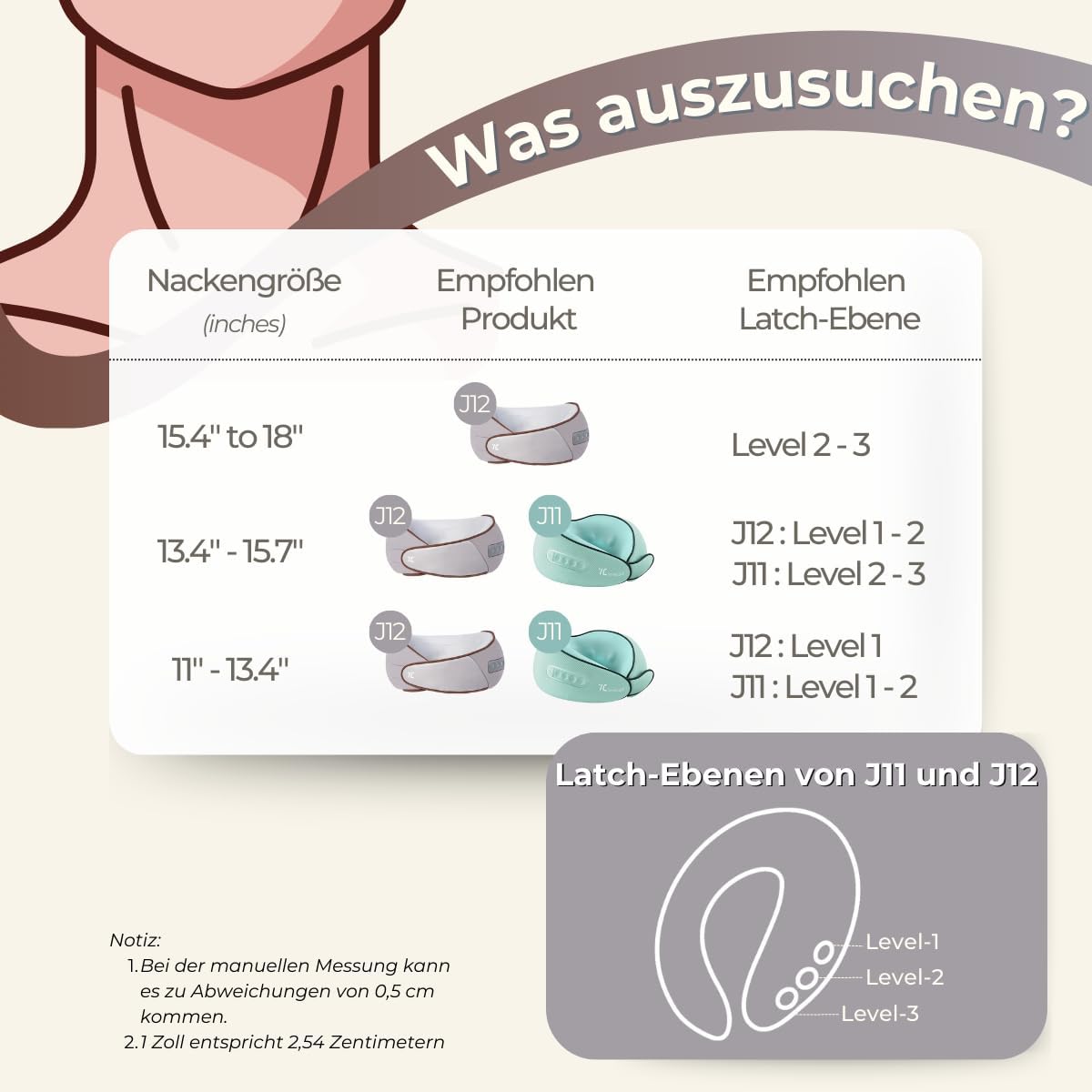 7C Nackenmassagegerät Shiatsu mit Wärme: Elektrisches Kabelloses Nackenmassagekissen, Shiatsu Kneten Massagegerät, Ideale Gaben für Frauen Männer(weiß)