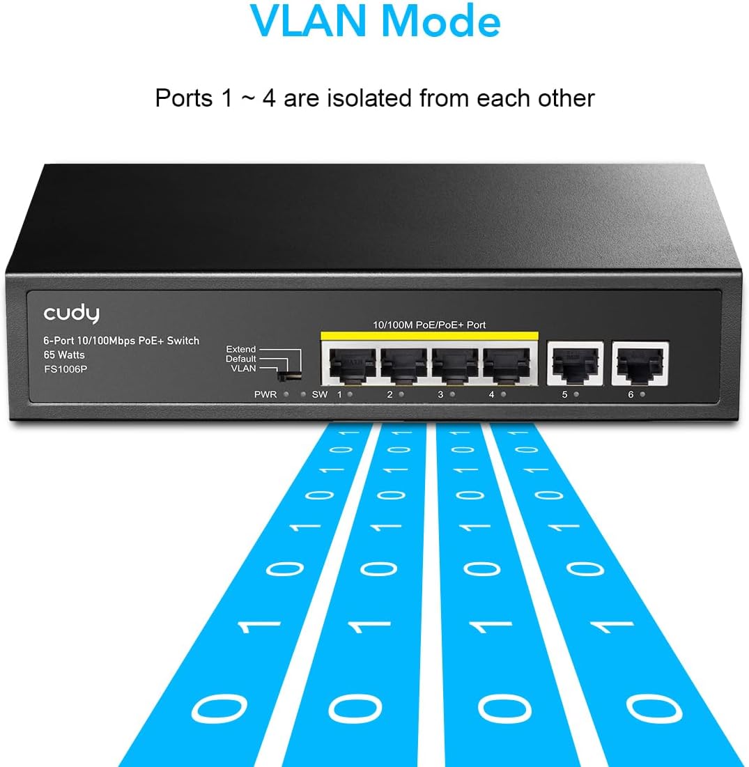 Cudy Poe+ Switch 6 Ports 10/100Mbps, 60W, 4 Poe/Poe+, Switch Unmanaged, CCTV-Modus, VLAN, Keine zusätzliche Stromversorgung, FS1006P