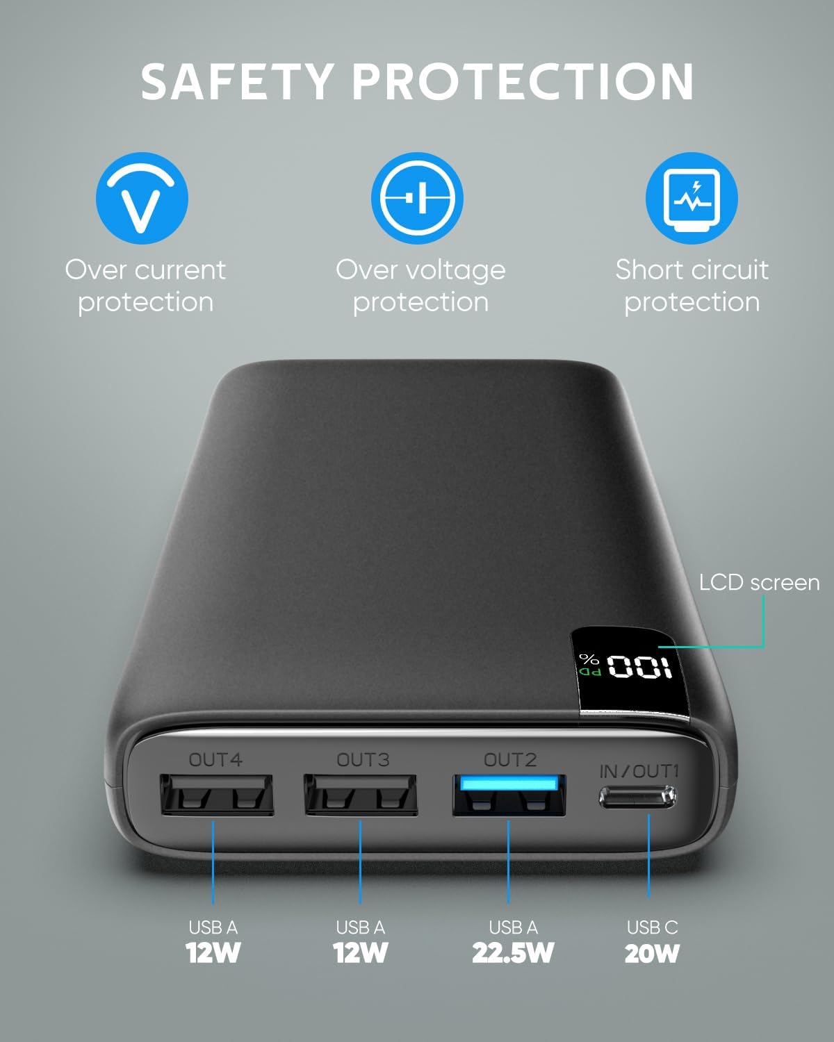 ADDTOP Powerbank 26800 mAh, externer Akku USB C mit 22,5 W Stromversorgung, tragbares 4-Port-Ladegerät, kompatibel mit Smartphone, Tablet und mehr