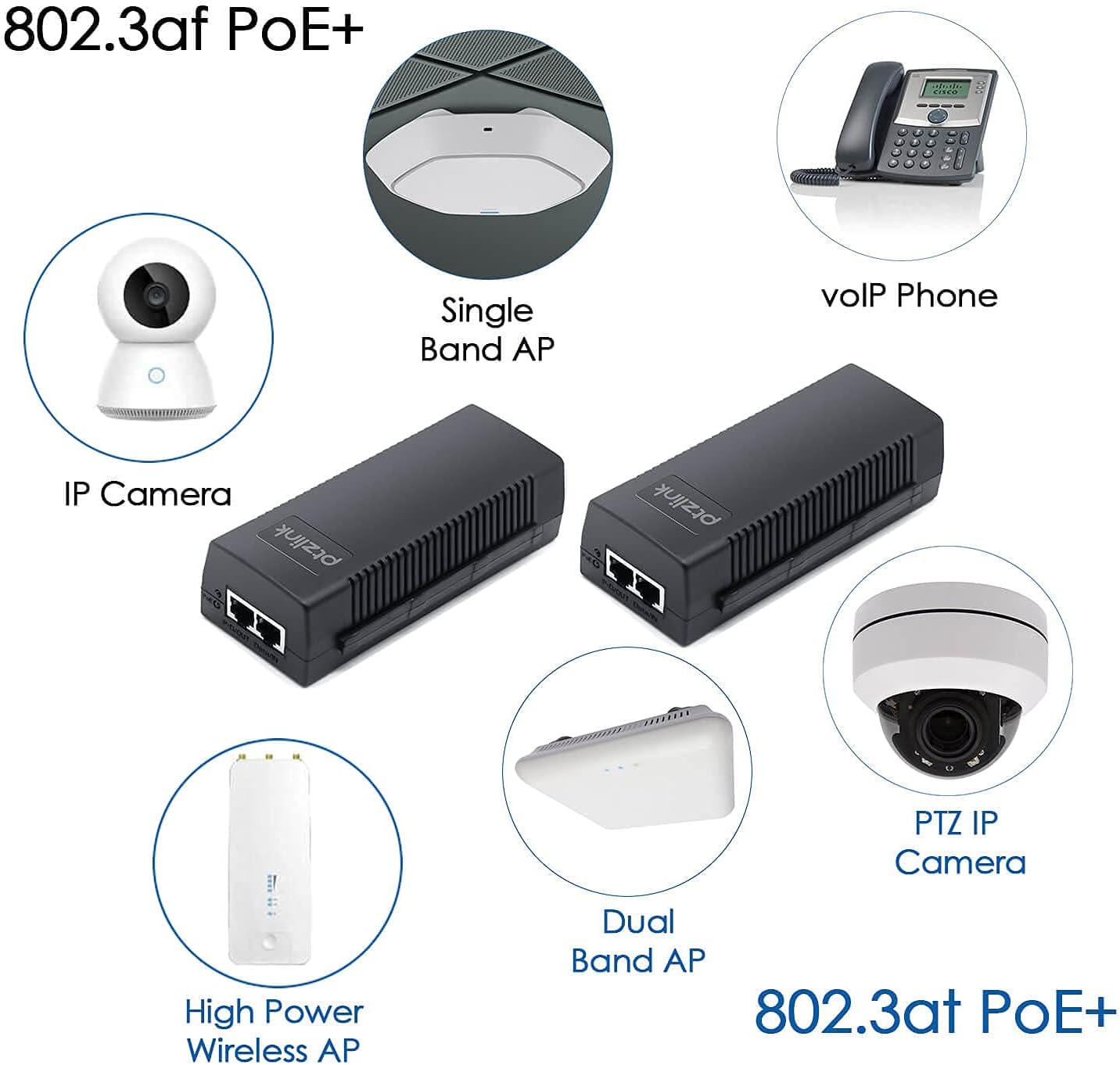 PTZlink 2er-Pack 30-W- und 60-W-PoE-Injektor, 48 V, 52 V, aktives Netzteil, Steckernetzteil, Gigabit-Ethernet-PoE+-Adapter, PoE++ Powerline, 1 GB, 10/100/1000 Mbit/s POE+ IEEE 802.3af/802.3at-konform, bis zu 100 Meter
