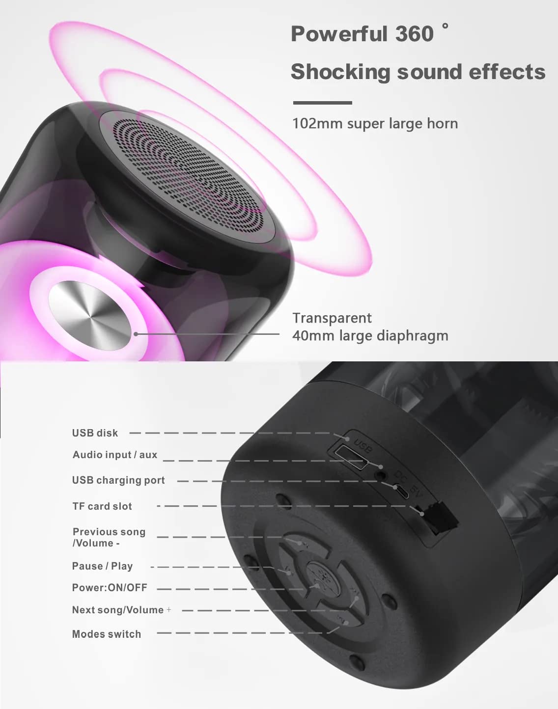 Uranus™ Z5 kabelloser Bluetooth BT v5.0 tragbarer Lautsprecher mit 4–8 Stunden Backup, integriertem wiederaufladbarem Akku, UKW-Radio | AUX | mSD | USB | 360-Grad-LED-Lichtshow