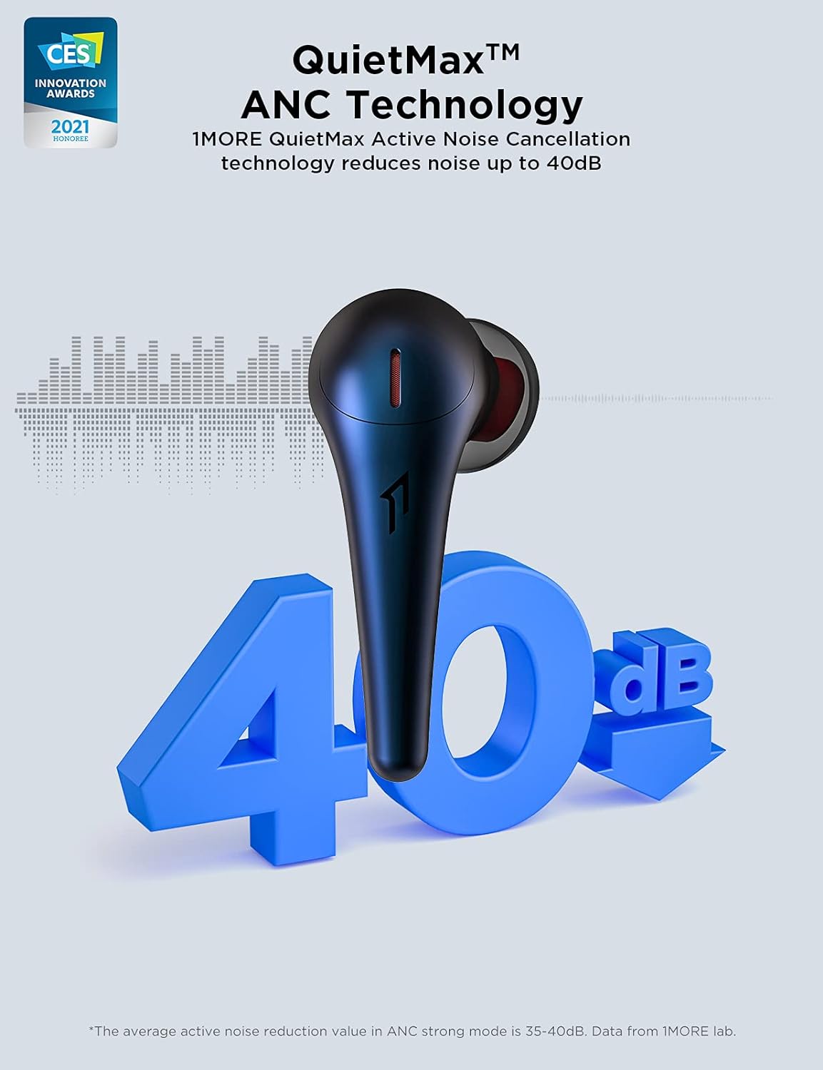 1More Comfobuds Pro True Wireless ES901