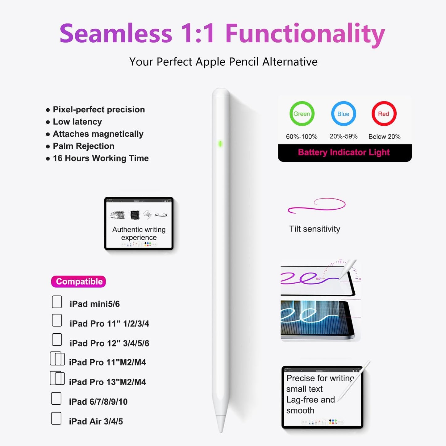 Pencil 2. Generation für iPad (2018-2025), Pencil für Pad mit Palm Rejection und Neigungssensitivität, Pen für Pad Pro 13''/12,9''/11'', iPad 10-6, Mini 6/5, Air 5/4/3/M2 (Weiß)