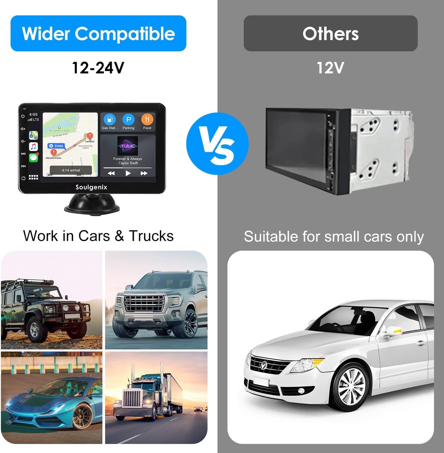 Wireless Apple CarPlay&Android Auto Display Portable Doppel Din Radio, Tragbares Autoradio 7 Zoll HD IPS Touchscreen,GPS Navi, Bluetooth, Rückfahrkamera, Mirror Link, FM, AUX CarPlay Display, 12-24V