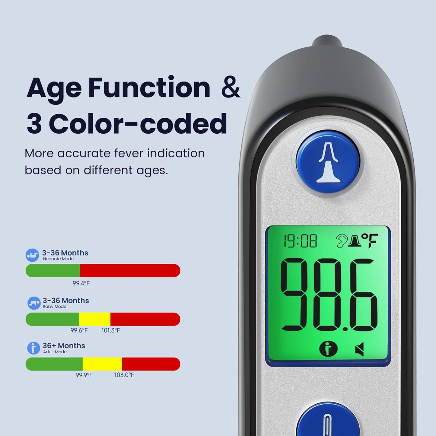 Ohrthermometer für Kinder, Babys und Erwachsene, 1 Sekunde genaues digitales Thermometer, Stummschaltfunktion, 3-farbiger Fieberalarm, 3 Altersgruppen, 30 Speicherabruf mit 20