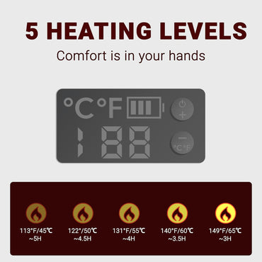 Himiway Beheizte Handschuhe XL für Herren & Damen Heizhandschuhe 7.4V 3200mAh Elektrisch beheizte Handschuhe bis zu 6h wasserdichte & Winddichte & Wiederaufladbare Heizhandschuhe gegen Stürze