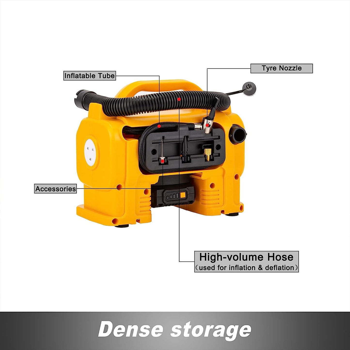 SPLOTY Reifenfüller Luftkompressor Tragbare kabellose Autoreifenpumpe, 20 V Akku und 12 V DC Dual Power elektrische Reifenpumpe, 160 PSI