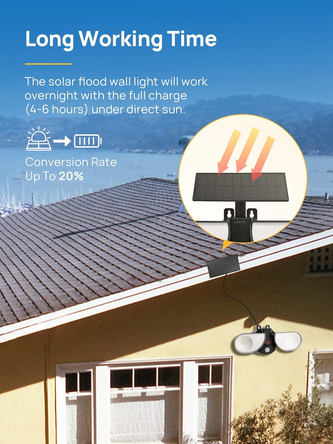Linkind Guard Lampe clignotante LED avec détecteur de mouvement solaire, panneau solaire externe avec câble de 9,8 m, 2 têtes réglables, applique murale de sécurité, angle 300°, éclairage de sécurité IP67 pour véranda, Hinterhof, lot de 2