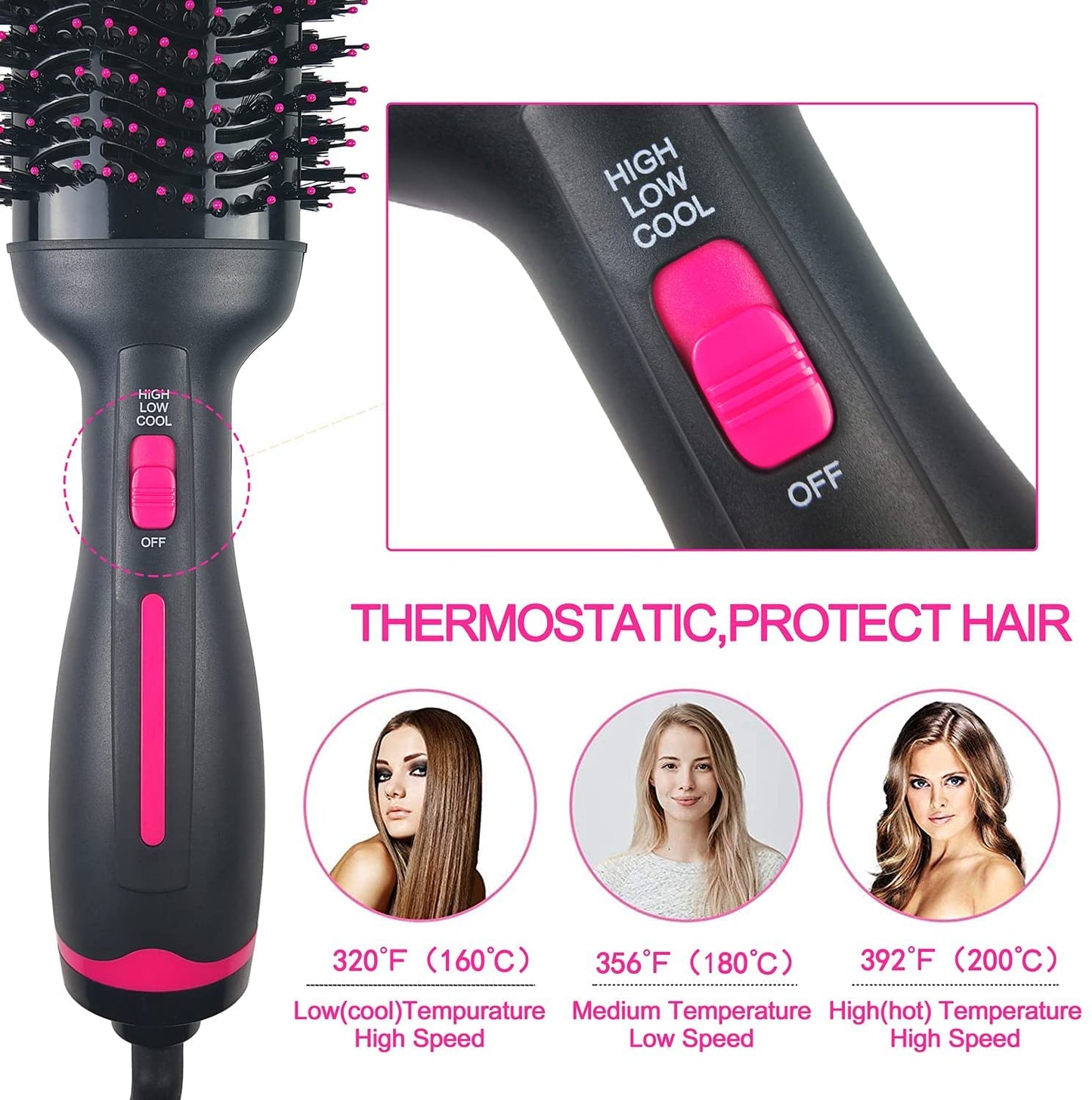 Haartrocknerbürste, Heißluftbürste, professioneller Haartrockner & Volumizer 3-in-1, Upgrade Negative Ion Technology, Haarglätterbürste, Haarkamm, Stylingbürste, Salon-Negative Ions, Keramik, elektrischer Haartrockner