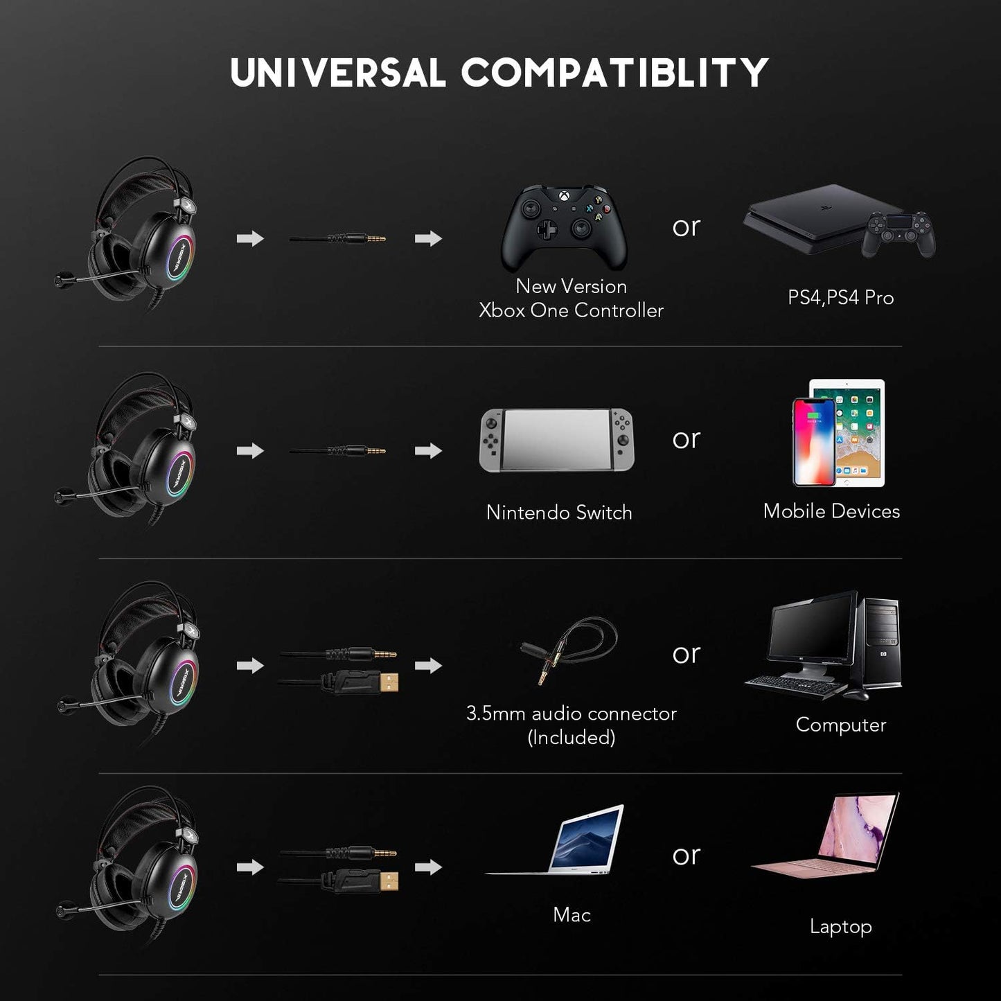 XIBERIA E3 Black Gaming Headset, Over-Ear-Stereo-Gaming-Kopfhörer mit unidirektionalem Mikrofon für PC, Computer, Laptop, PS4, Xbox One, Nintendo