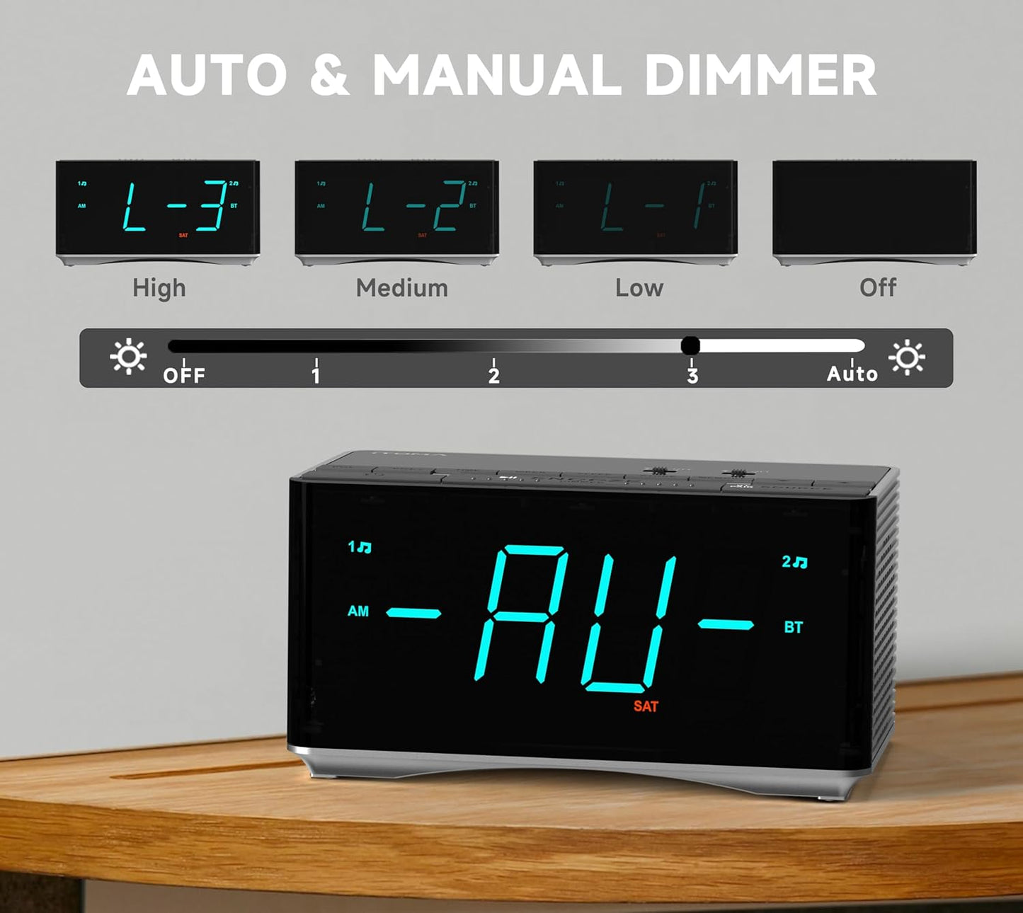 iTOMA Radiowecker,Bluetooth Stereo Lautsprecher, FM Radio, Dual Wecker, Snooze, Helligkeitsdimmer, USB-Aufladung, Wecker für Schlafzimmer Büro 3501