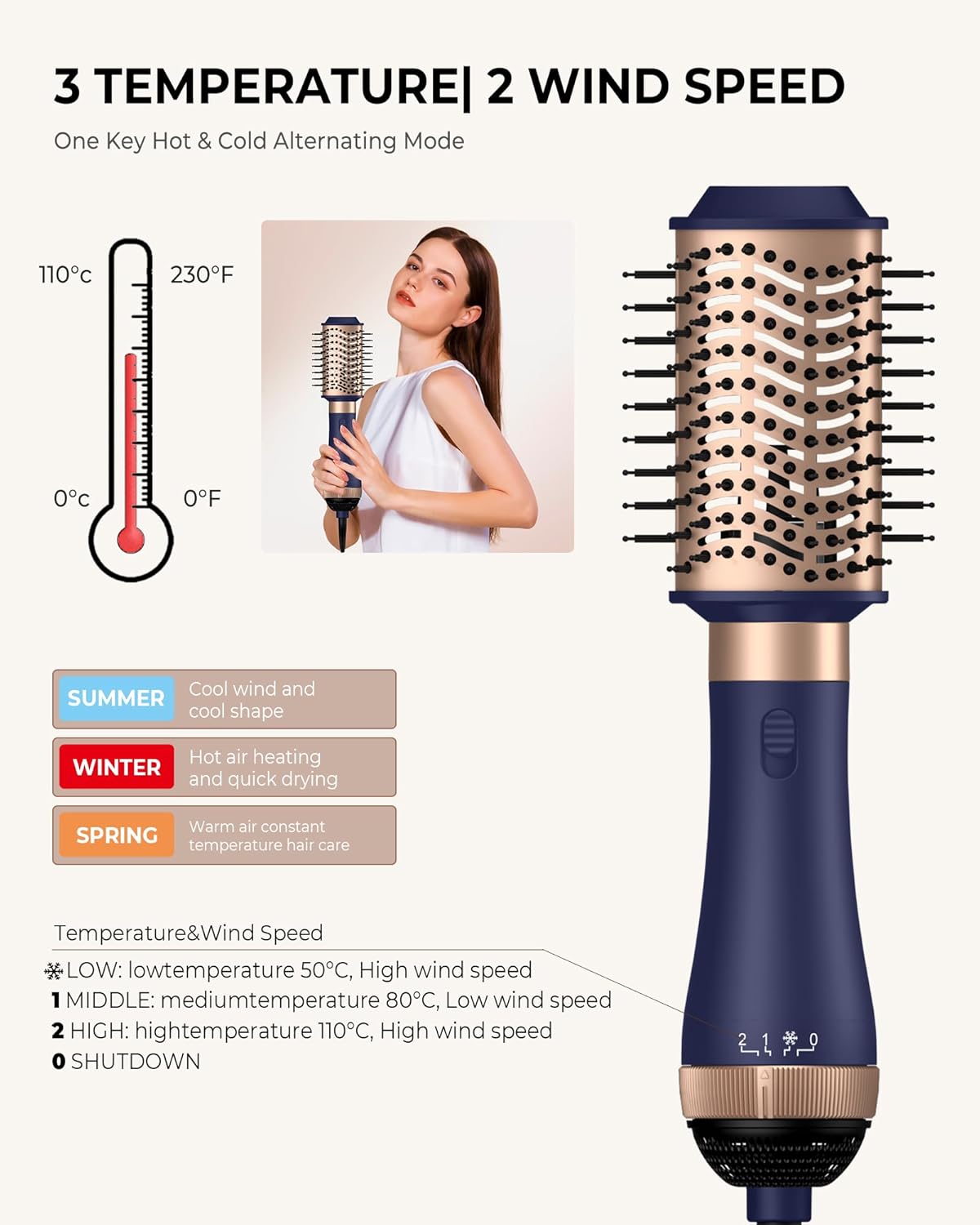 UKLISS Warmluftbürste 4 in 1 Set, Haarstyler Föhn mit 4 Aufsätzen: 1000W Haartrockner, Lockenbürste, Haarglätter Bürste, Fönbürste Rundbürste, Hot Hair Styler für Alle Haartypen Styling