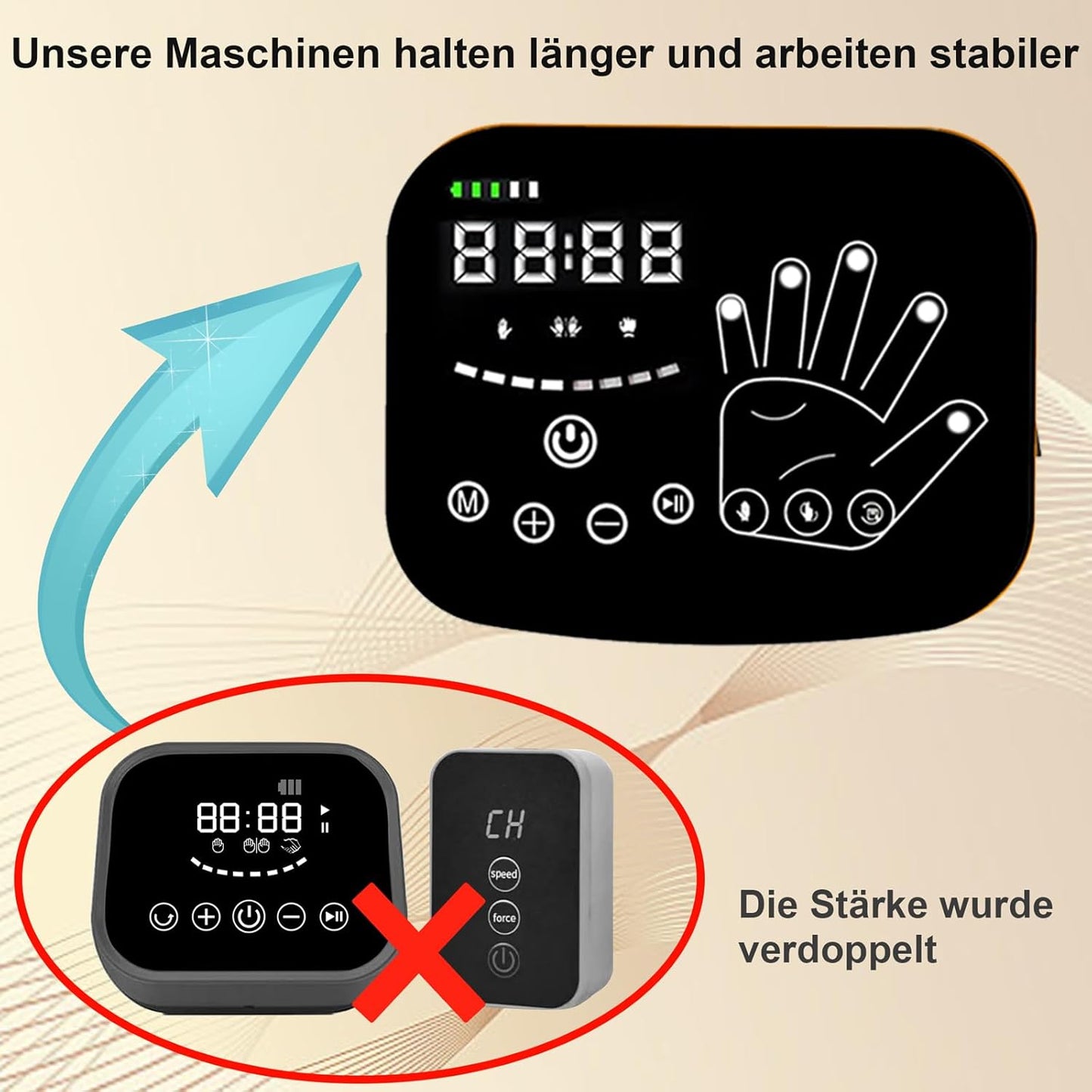 EMFOCU Aktualisierte Reha-Roboter-Handschuhe, Reha-Ausrüstung für Schlaganfall-Hand, Finger-Reha-Handschuh, Reha-Handschuh für Hemiplegie, Hand-Schlaganfall-Ausrüstung, Reha-Roboter-Handschuh.