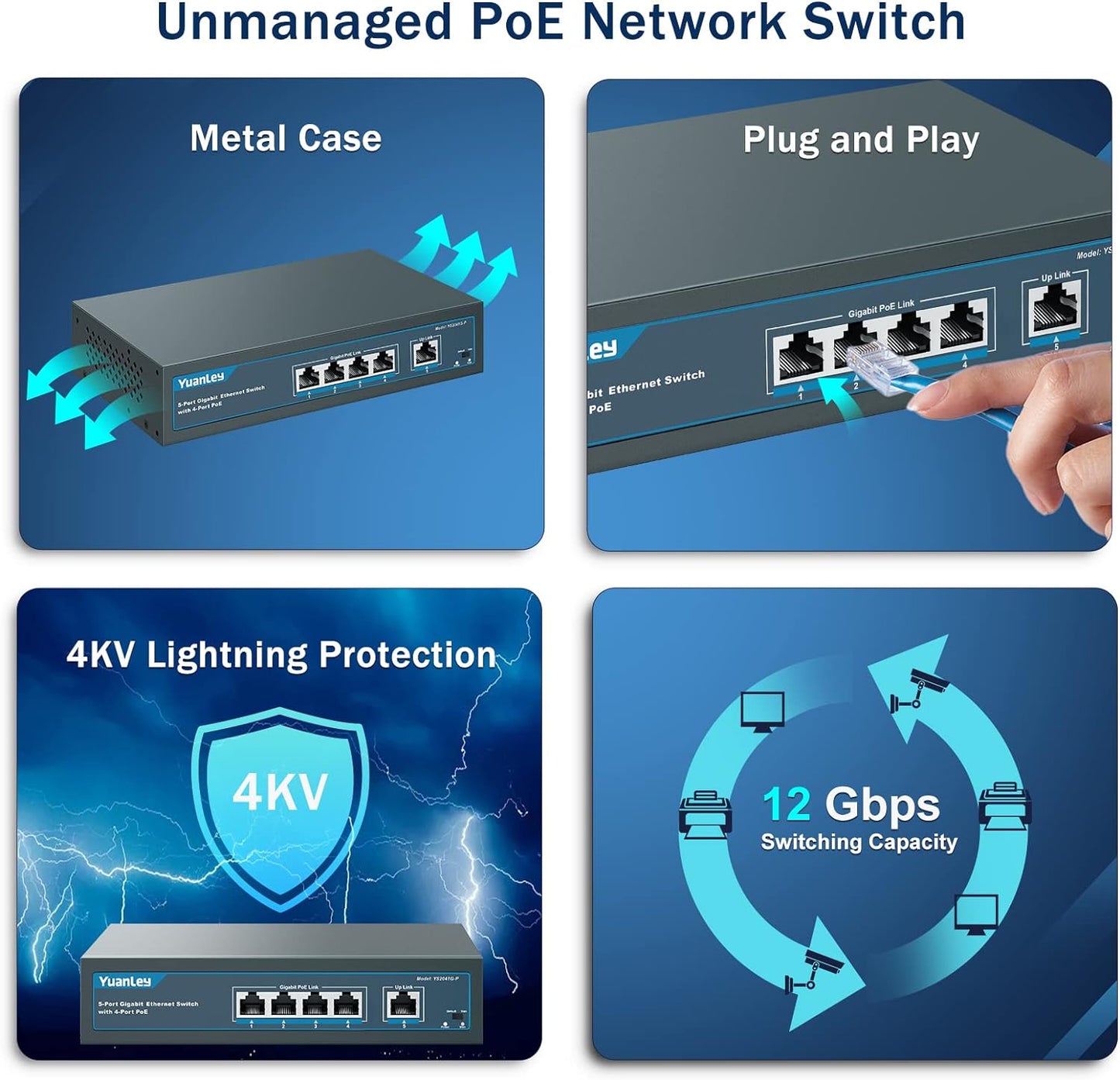 YuanLey 5-Port-Gigabit-PoE-Switch mit 4-Port-PoE, 802.3af/at 78 W integrierte Stromversorgung, lüfterlos, nicht verwaltet, Plug & Play
