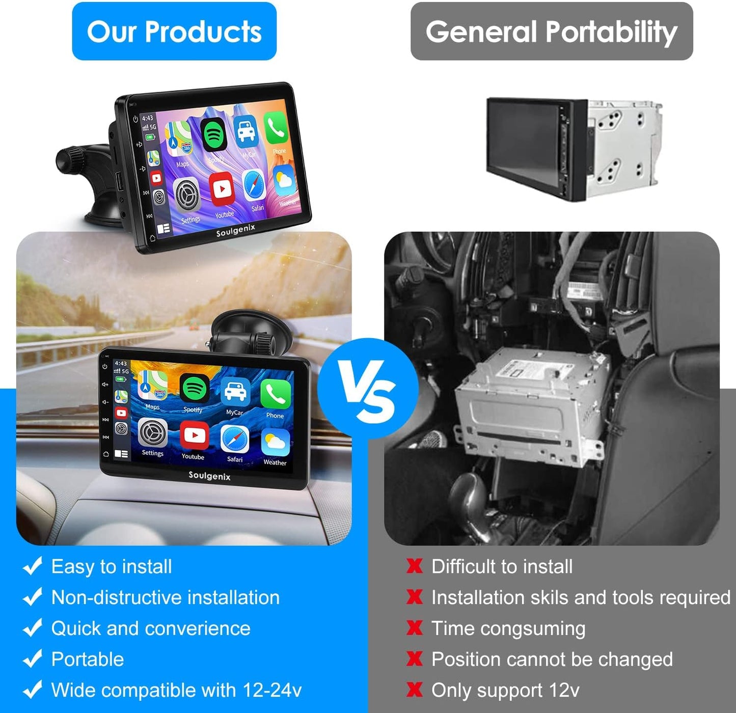 Wireless Apple CarPlay&Android Auto Display Portable Doppel Din Radio, Tragbares Autoradio 7 Zoll HD IPS Touchscreen,GPS Navi, Bluetooth, Rückfahrkamera, Mirror Link, FM, AUX CarPlay Display, 12-24V