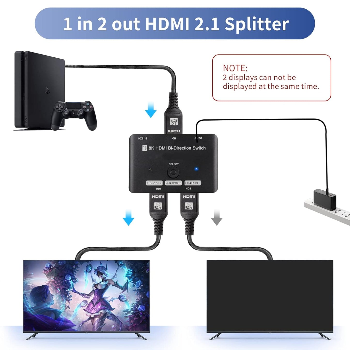 ALYYDBG HDMI 2.1-Switch mit 2 HDMI 2.1-Kabeln, bidirektionaler 48-Gbit/s-HDMI-2.1-Umschalter unterstützt 2in 1out oder 1in 2out, 8K@60Hz 4K@120Hz 2K@144Hz und passt für Xbox PS5/4 HDMI-Projektoren TV