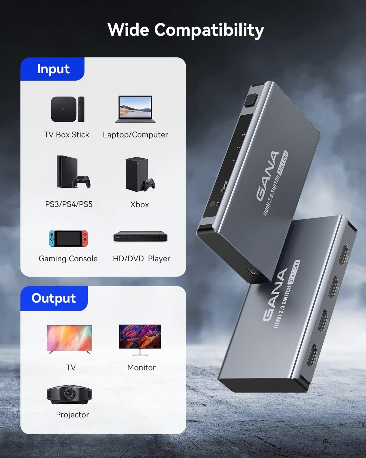 HDMI Switch 3 in 1 Out 4K @ 60Hz, GANA HDMI Splitter mit Fernbedienung, kompatibel mit PS5/4/3 Xbox Nintendo Switch Roku TV Fire Stick