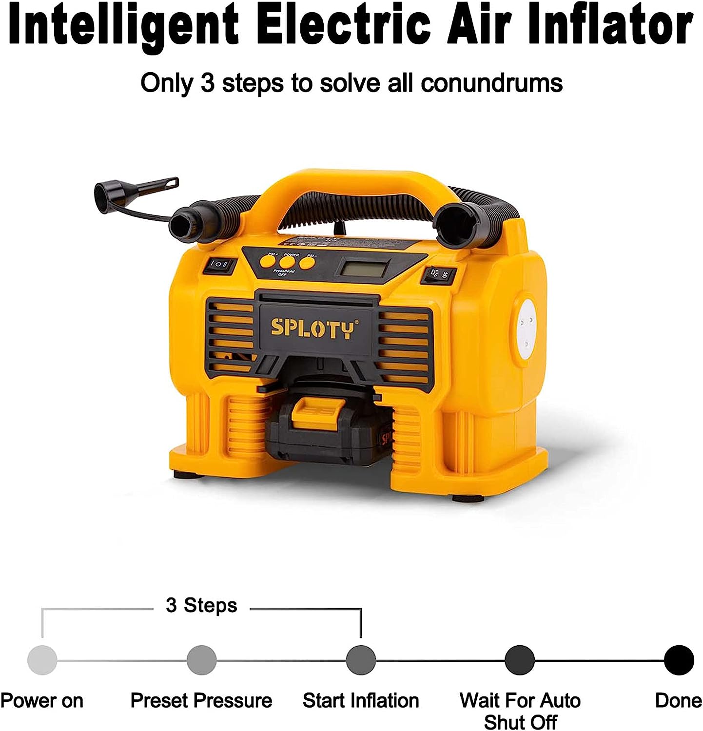 SPLOTY Reifenfüller Luftkompressor Tragbare kabellose Autoreifenpumpe, 20 V Akku und 12 V DC Dual Power elektrische Reifenpumpe, 160 PSI