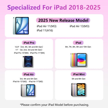 Pencil 2. Generation für iPad (2018-2025), Pencil für Pad mit Palm Rejection und Neigungssensitivität, Pen für Pad Pro 13''/12,9''/11'', iPad 10-6, Mini 6/5, Air 5/4/3/M2 (Weiß)
