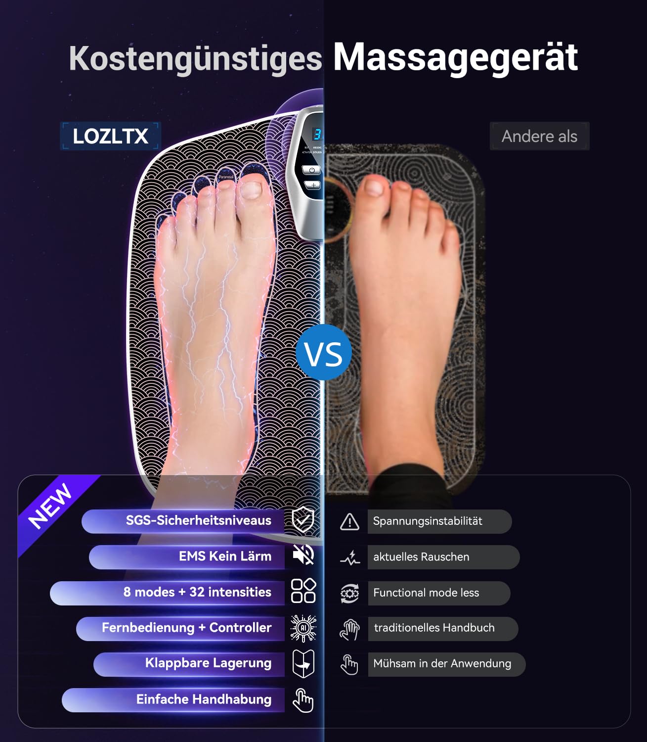 LOZLTX Neue Technik-Intelligente Impuls EMS-Fußmassagegerät【Mikrostrom-Nano-Penetration TENS/EMS-Dualmodus】Fußmassagegerät【Null-Verzögerungsreaktion-TÜV Rheinland-zertifiziert】Durchblutungsstimulator