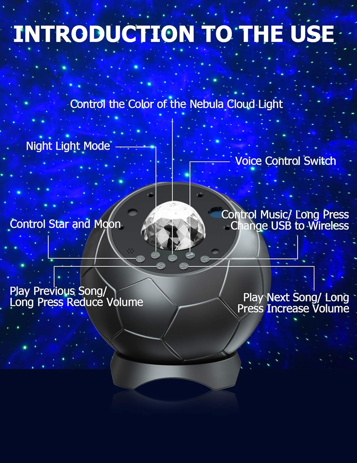 Lupantte Sternenhimmel Projektor, 360° Drehung Wellen Sternenprojektor, LED Sternenhimmel Projektor Mit Musik-Player/Fernbedienung/Timer, Sternenhimmel Geeignet für Dekoration, Geschenke, Nachtlicht