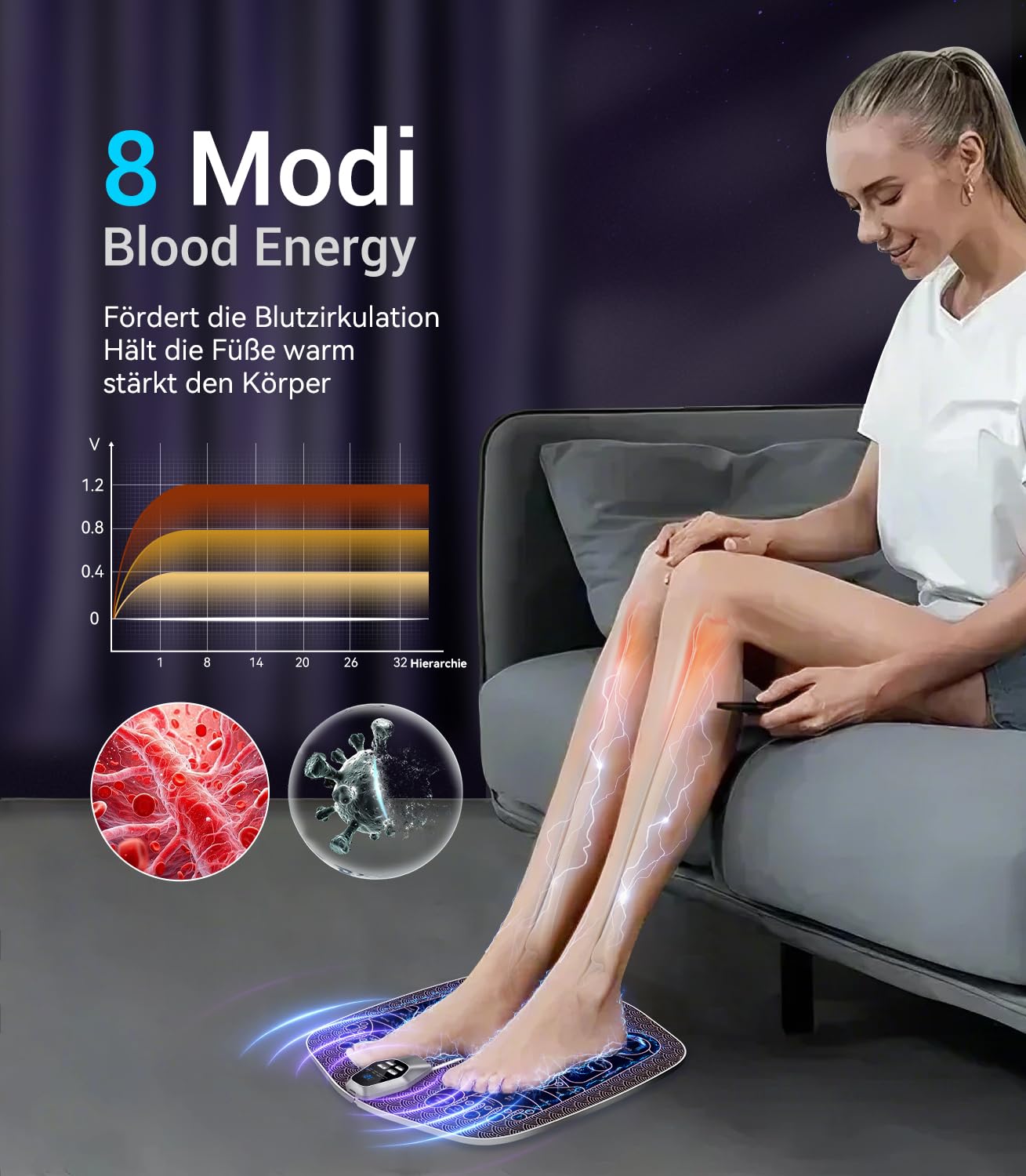 LOZLTX Neue Technik-Intelligente Impuls EMS-Fußmassagegerät【Mikrostrom-Nano-Penetration TENS/EMS-Dualmodus】Fußmassagegerät【Null-Verzögerungsreaktion-TÜV Rheinland-zertifiziert】Durchblutungsstimulator