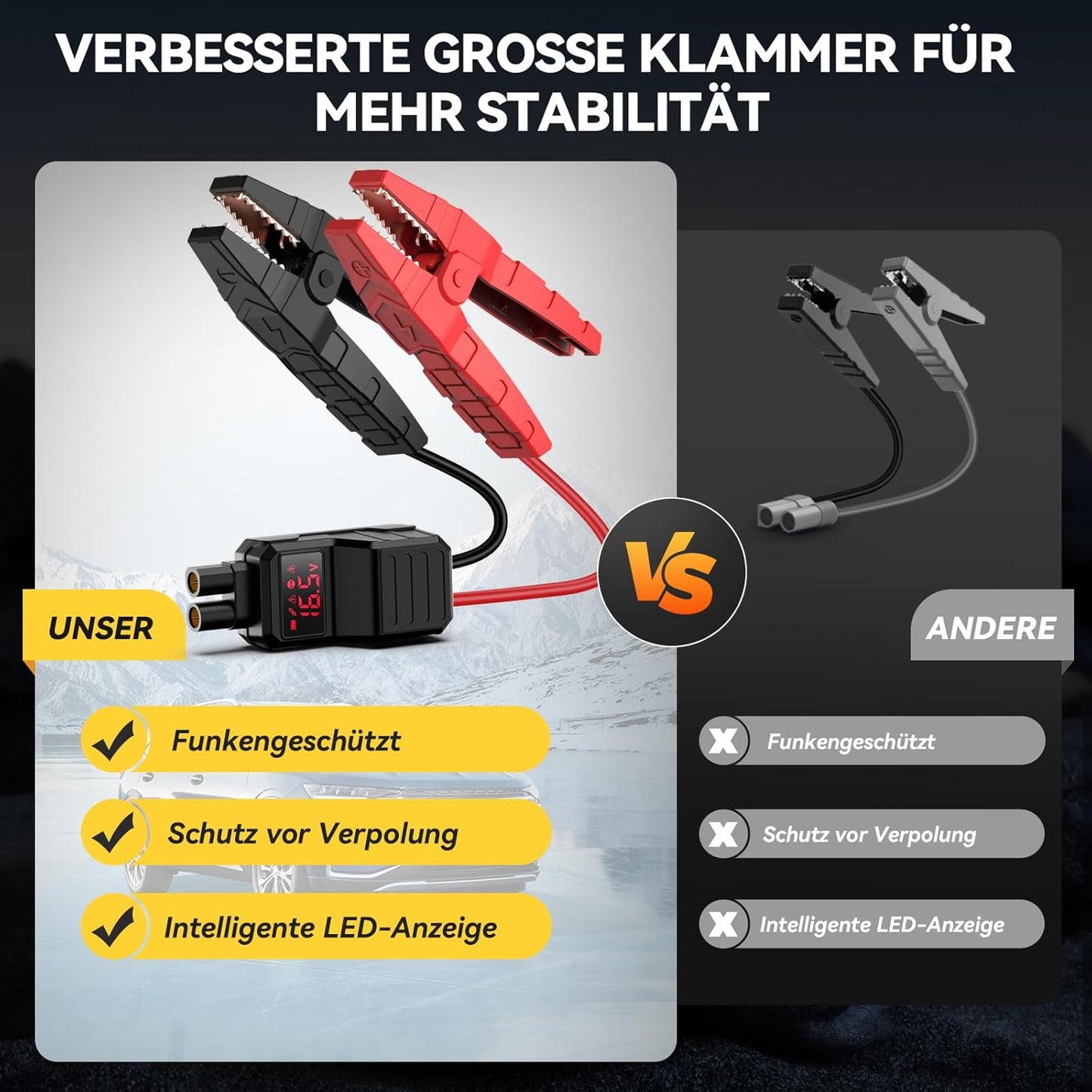 YUSMAN Auto Starthilfe Powerbank mit Kompressor, 5000A 150PSI Car Starthilfe Powerbank für pkw(Bis zu 10L Benzin/7L Diesel), 15800mAh 4-in-1 powerbank starthilfe mit 2 LED-Licht, Schnellladung,LCD