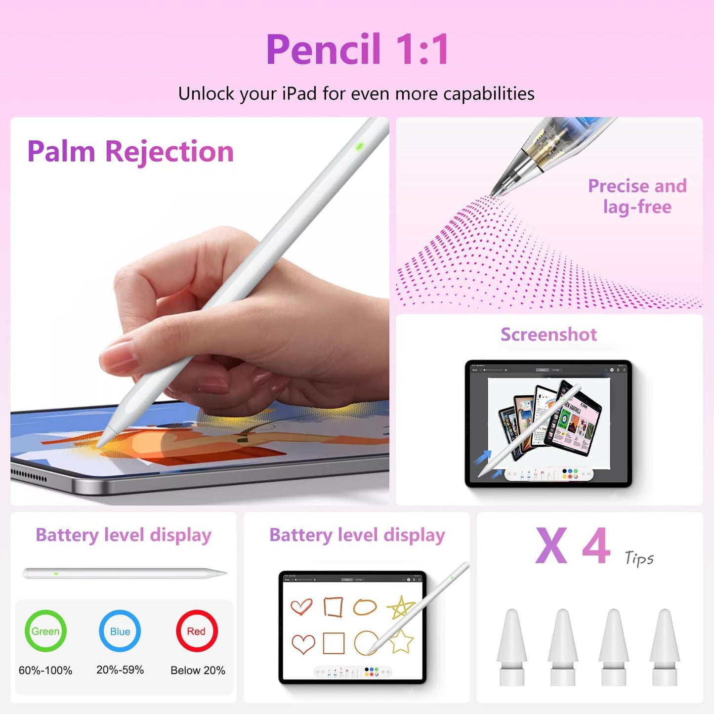 Pencil 2. Generation für iPad (2018-2025), Pencil für Pad mit Palm Rejection und Neigungssensitivität, Pen für Pad Pro 13''/12,9''/11'', iPad 10-6, Mini 6/5, Air 5/4/3/M2 (Weiß)