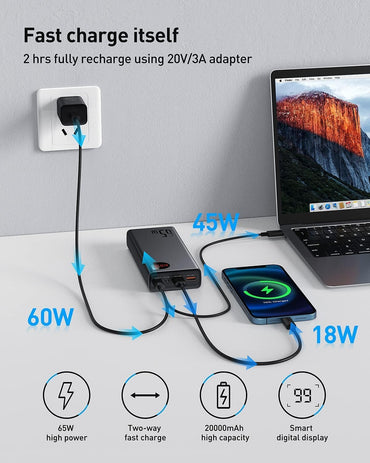 Baseus Powerbank, 65W Power Bank 20000mAh, Laptop Powerbank PD QC 3+, Externe Handyakkus USB-C Input & Output, für Steam Deck Rog Ally MacBook, Dell, HP, Notebook, iPhone, Galaxy