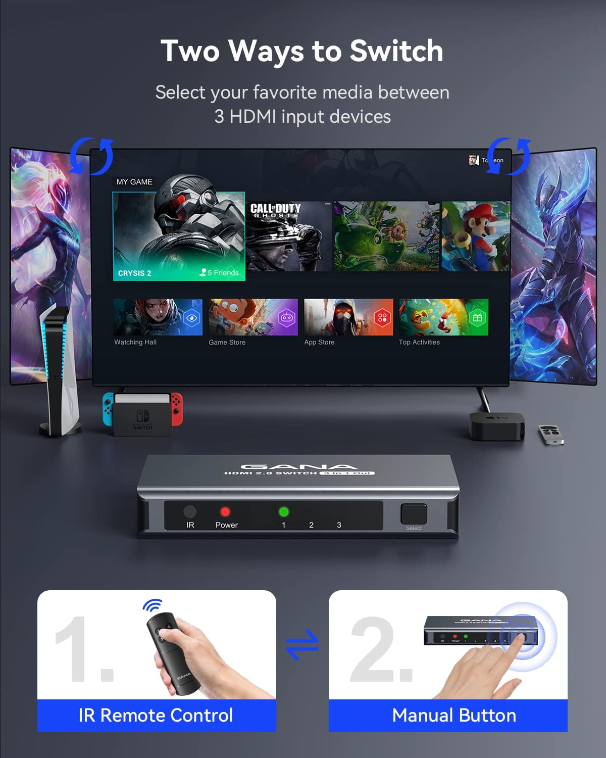 HDMI Switch 3 in 1 Out 4K @ 60Hz, GANA HDMI Splitter mit Fernbedienung, kompatibel mit PS5/4/3 Xbox Nintendo Switch Roku TV Fire Stick