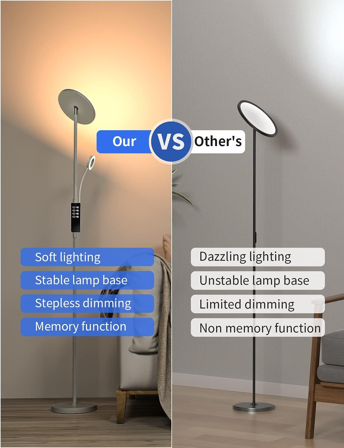 Anten Stehleuchte Dimmbar 30W LED-Deckenleuchte 5W verstellbar Leselampe Weiß