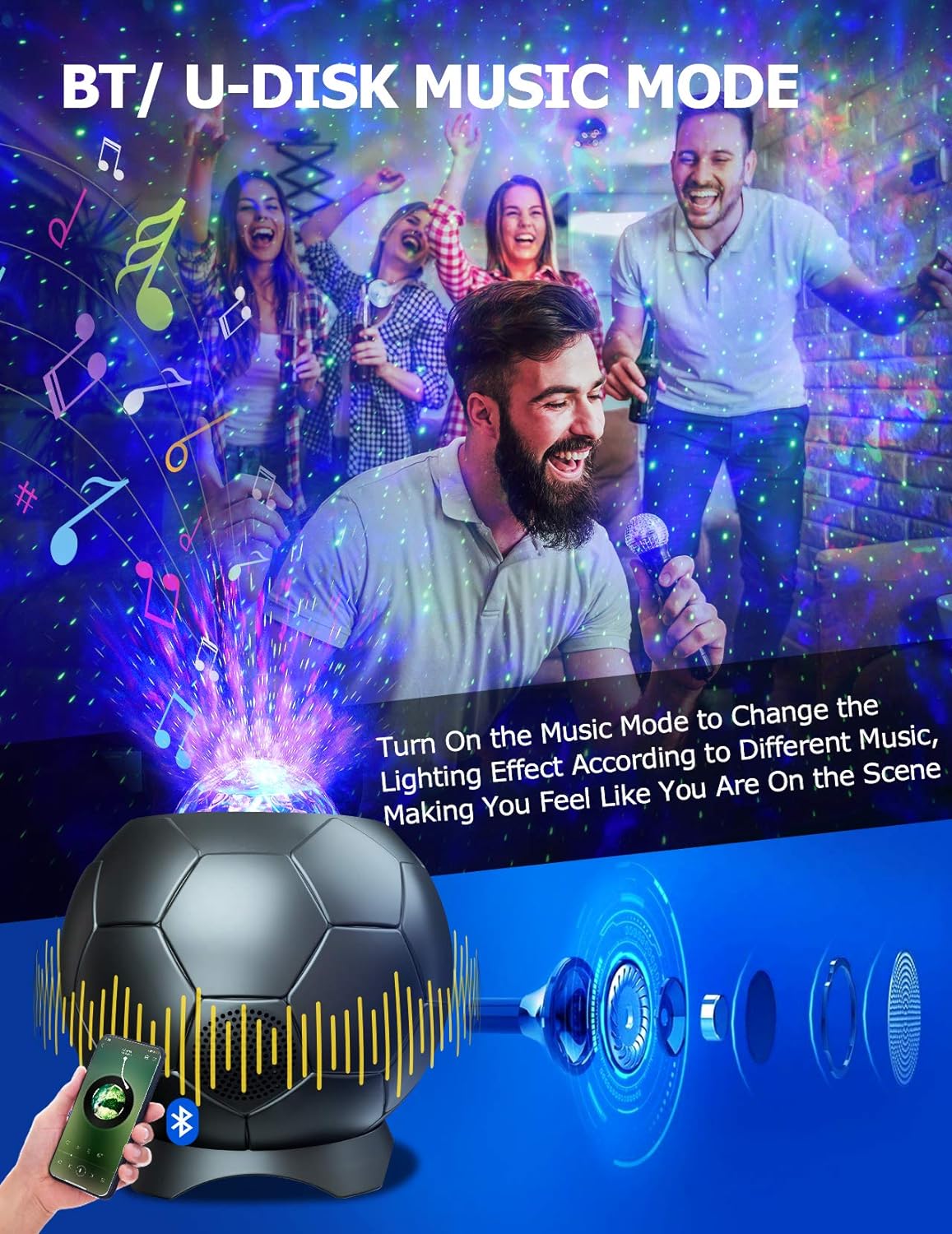 Lupantte Sternenhimmel Projektor, 360° Drehung Wellen Sternenprojektor, LED Sternenhimmel Projektor Mit Musik-Player/Fernbedienung/Timer, Sternenhimmel Geeignet für Dekoration, Geschenke, Nachtlicht