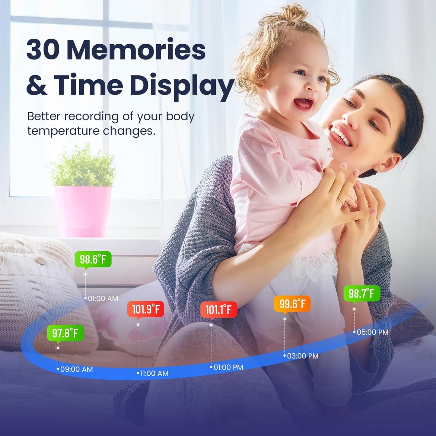 Ohrthermometer für Kinder, Babys und Erwachsene, 1 Sekunde genaues digitales Thermometer, Stummschaltfunktion, 3-farbiger Fieberalarm, 3 Altersgruppen, 30 Speicherabruf mit 20