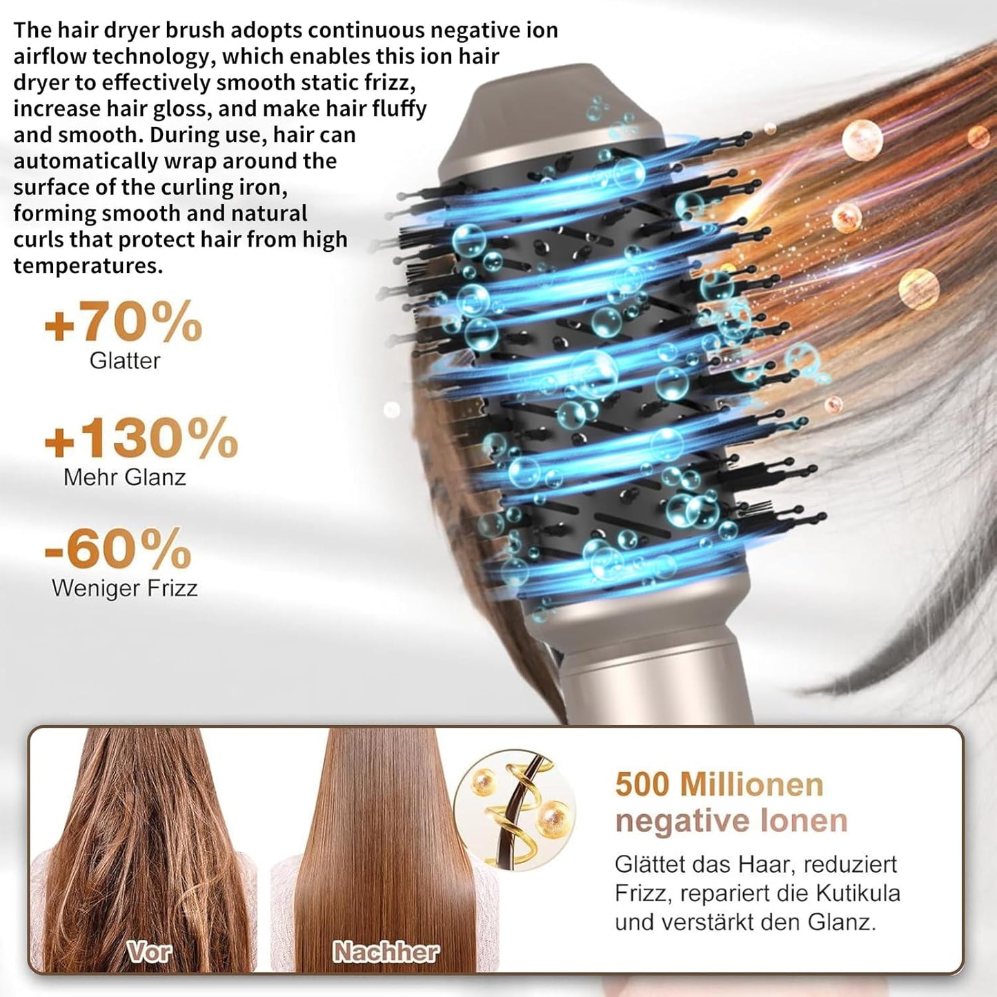 Hairstyler Airstyler, Hair Styler set 6 in 1 mit Haartrockner Föhn, Föhnbürste, Haartrockner für Trocknen, Glätten, Locken und Volumen, Massagekamm mit Ionen-Pflege für alle Haar Styling