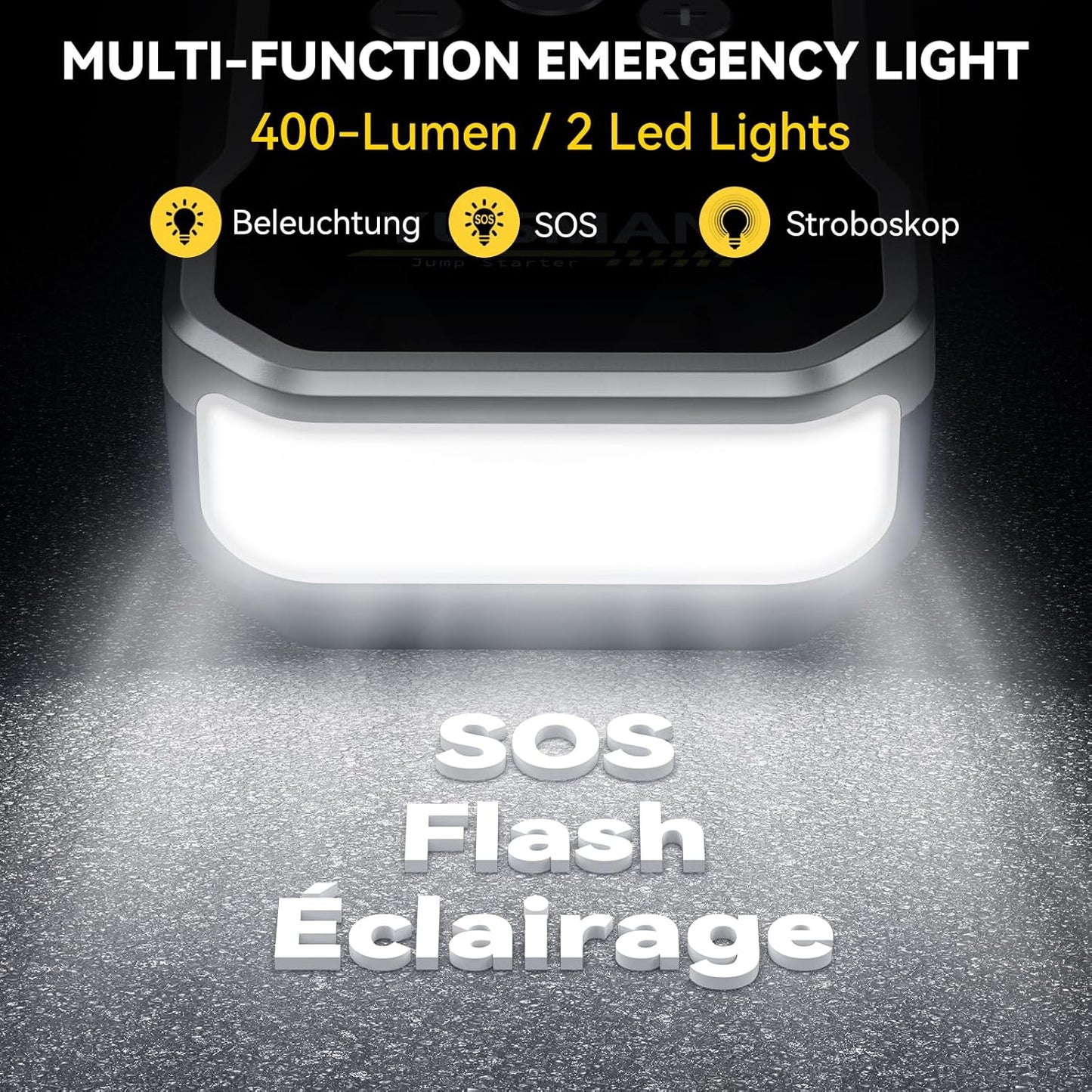 YUSMAN Auto Starthilfe Powerbank mit Kompressor, 5000A 150PSI Car Starthilfe Powerbank für pkw(Bis zu 10L Benzin/7L Diesel), 15800mAh 4-in-1 powerbank starthilfe mit 2 LED-Licht, Schnellladung,LCD