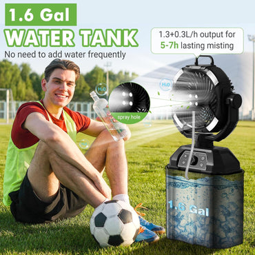 Tragbarer Nebelventilator für Außenterrasse, 20.000 mAh, wiederaufladbar, batteriebetrieben, Camping-Nebelventilator mit 4,5 l Wassereimer, starker Wind, kühlender Nebel für Outdoor-Sport/Reisen/Party