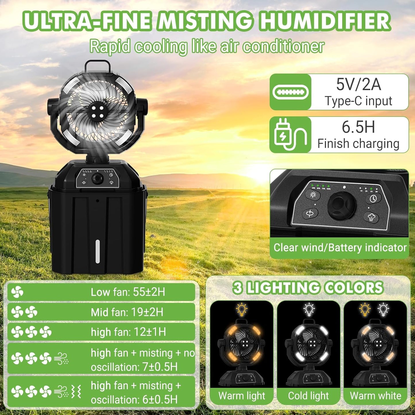 Tragbarer Nebelventilator für Außenterrasse, 20.000 mAh, wiederaufladbar, batteriebetrieben, Camping-Nebelventilator mit 4,5 l Wassereimer, starker Wind, kühlender Nebel für Outdoor-Sport/Reisen/Party