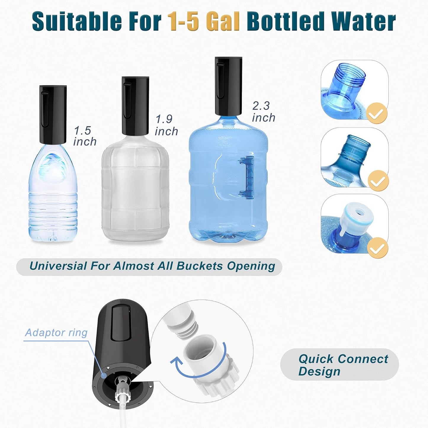 YISH Wasserspenderpumpe, Wasserpumpe 5 Gallonen Wasserflasche: Elektrischer Wasserspender, wiederaufladbare USB-Wasserflaschenpumpe, langsame, faltbare Trinkwasserpumpe für Zuhause, Büro, Küche, Camping