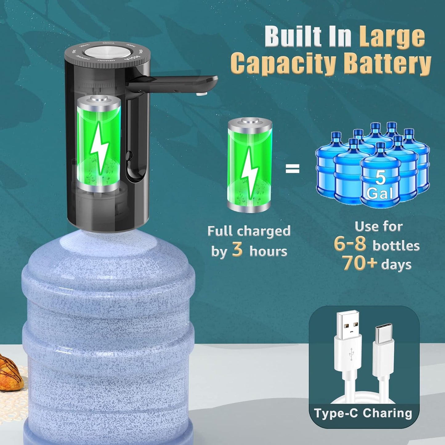 YISH Wasserspenderpumpe, Wasserpumpe 5 Gallonen Wasserflasche: Elektrischer Wasserspender, wiederaufladbare USB-Wasserflaschenpumpe, langsame, faltbare Trinkwasserpumpe für Zuhause, Büro, Küche, Camping