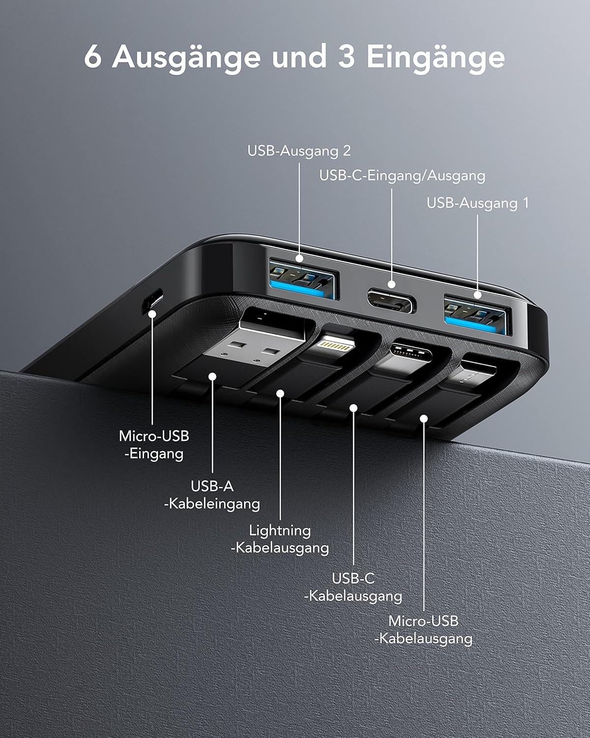 Charmast Power Bank, Slim 10000mAh Powerbank mit Kabel USB C und LED-Display, 6 Ausgängen Klein Aber Stark Externe Handyakkus Kompatibel mit iPhone 16 15 14 13 12 11 Pro Max Plus Huawei Samsung Tablet
