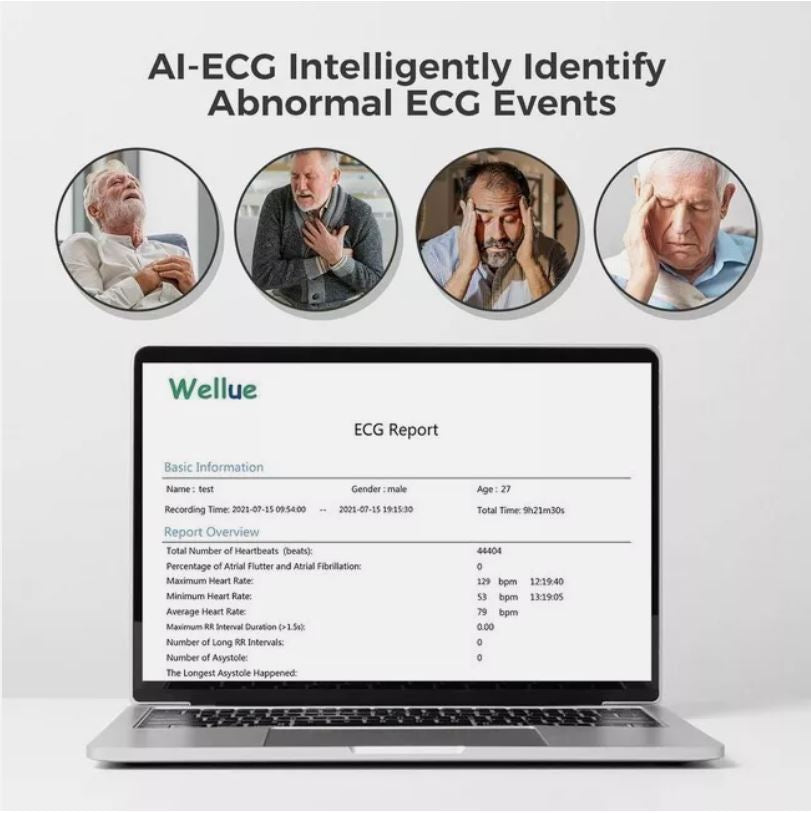 Wellue ER1-LW | 24 Stunden Langzeit EKG Gerät | Analyse über PC und App